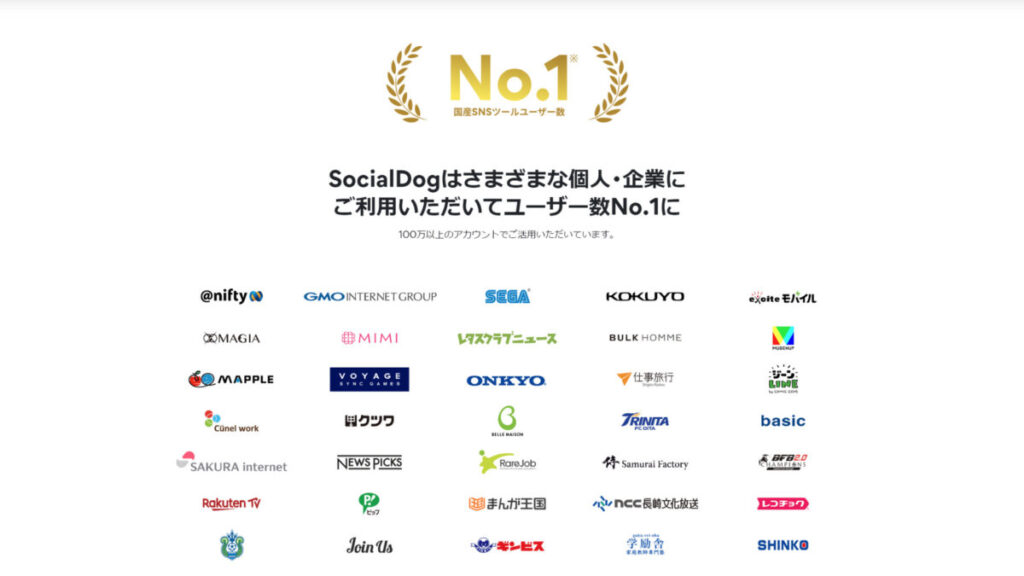SocialDogのホームページに行くと、「GMO」「SEGA」「KOKUYO」など名だたる企業の利用実績が記載
