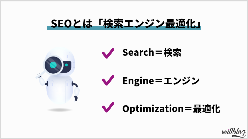 SEOとは「検索エンジン最適化」のこと
